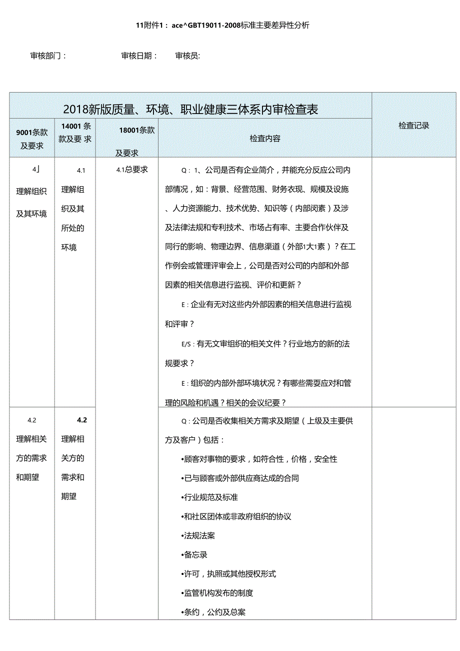 新版三体系内审检查表_第1页