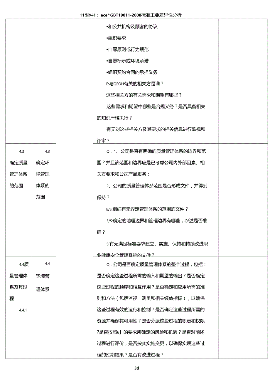 新版三体系内审检查表_第3页