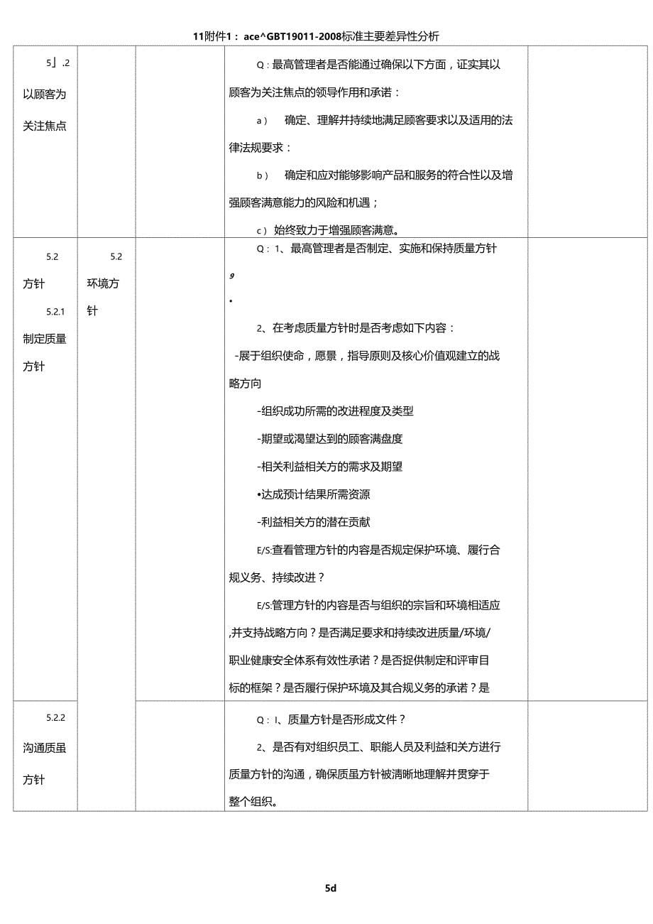 新版三体系内审检查表_第5页