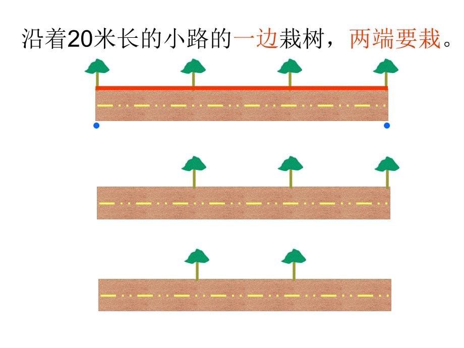 四年级数学下册第八单元数学广角植树问题(1)_第5页