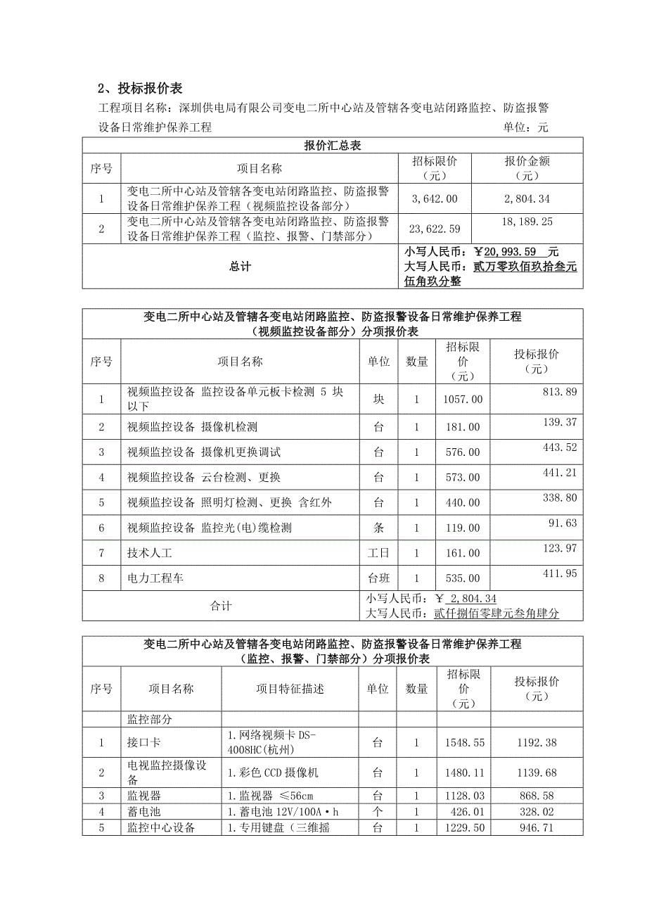 深圳市智讯佳科技有限公司中心站及管辖各变电站闭路监控防盗报警设备日常维护保养工程经济标投标文件_第5页