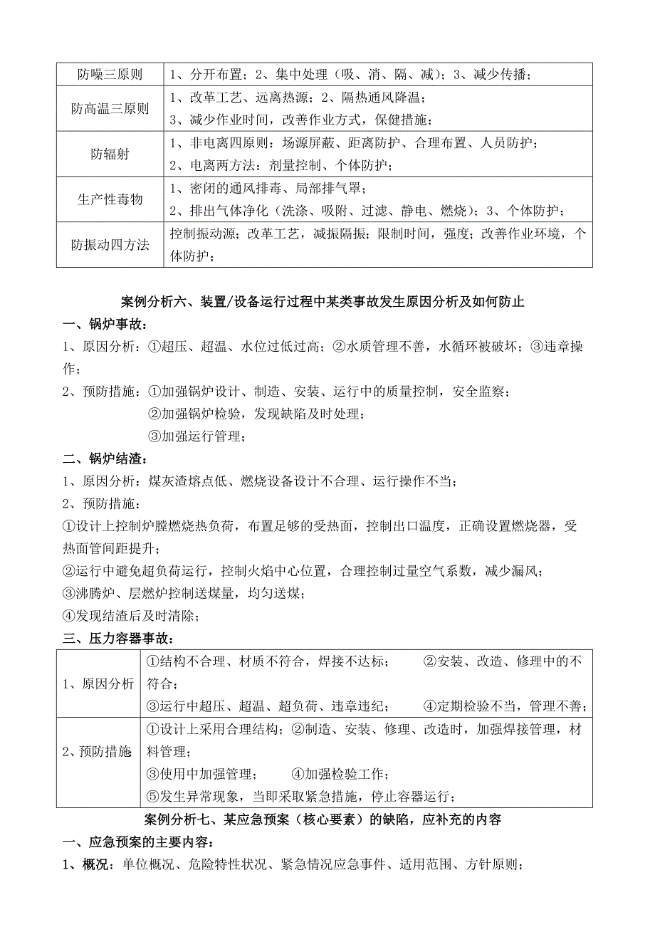 2012注册安全工程师案例分析汇总知识点2.doc_第4页