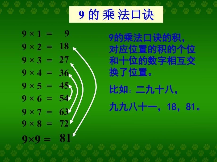 9的乘法口诀教学课件2_第5页