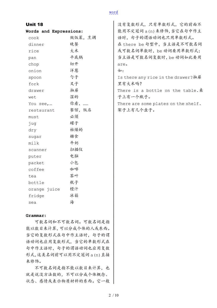 新概念英语青少版1B词汇语法知识要点_第2页