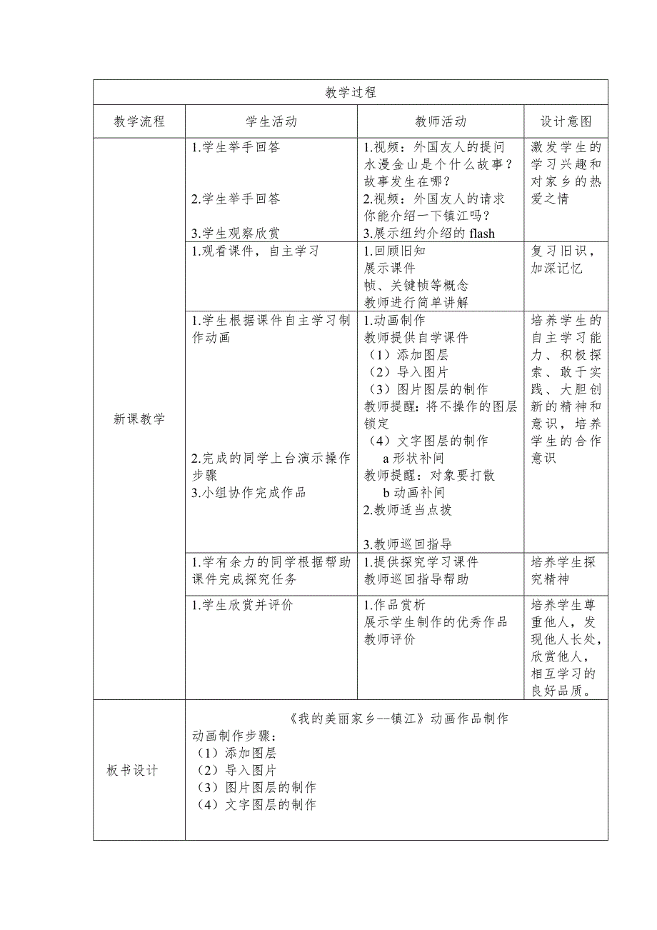 《我的美丽家乡--镇江》动画作品制作教学设计.doc_第2页