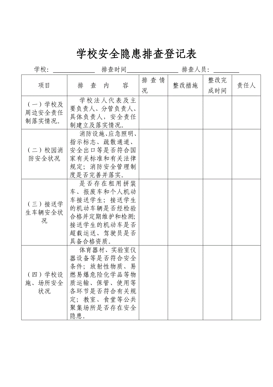 学校安全隐患排查登记表[1].doc_第1页