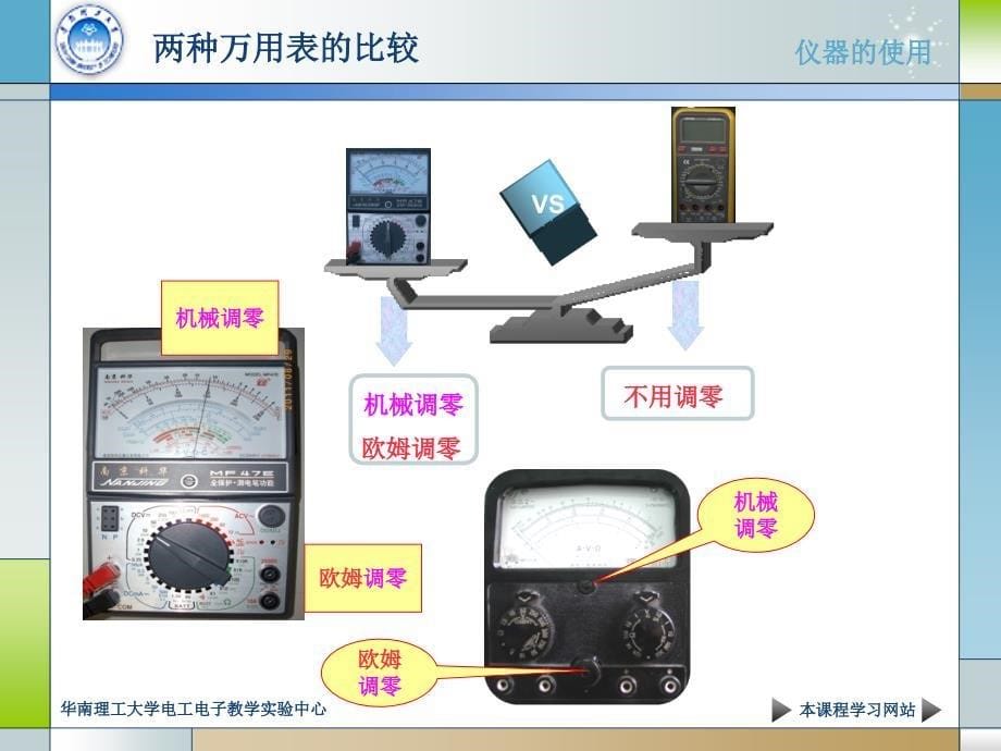 模拟电子技术实验：实验仪器的使用_第5页