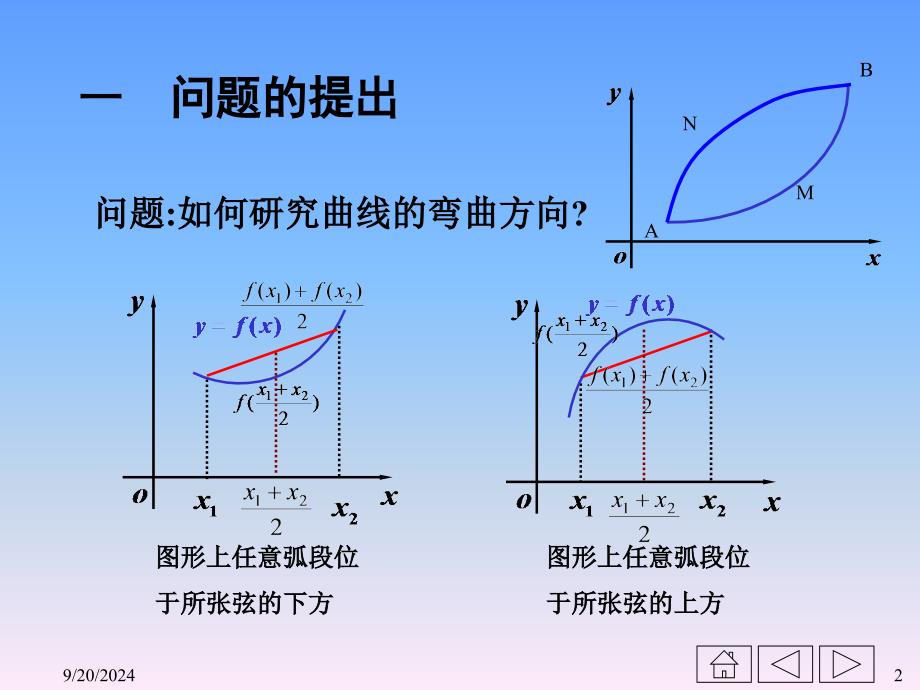 第四节II曲线的凹凸性_第2页