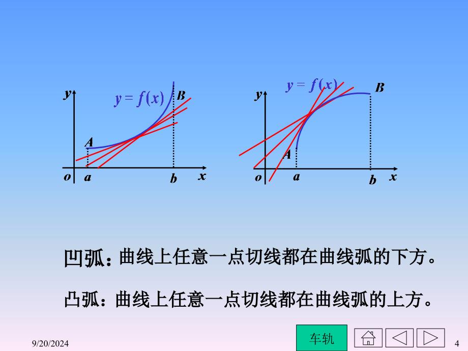 第四节II曲线的凹凸性_第4页