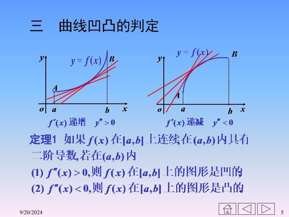 第四节II曲线的凹凸性_第5页