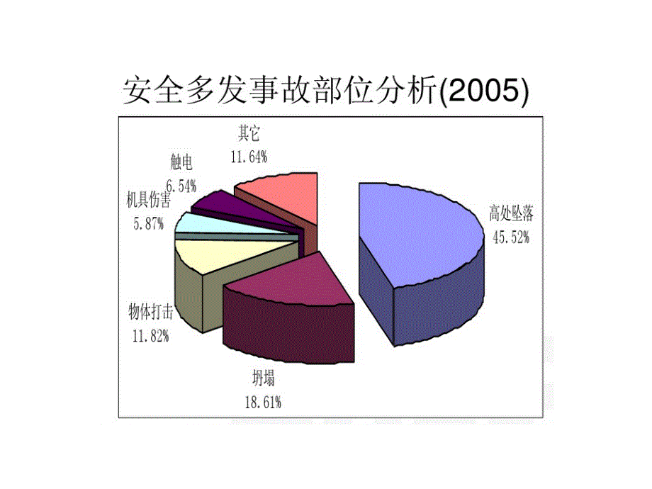 2019最新《扣件式钢管脚手架安全技术规范》体育.ppt_第1页