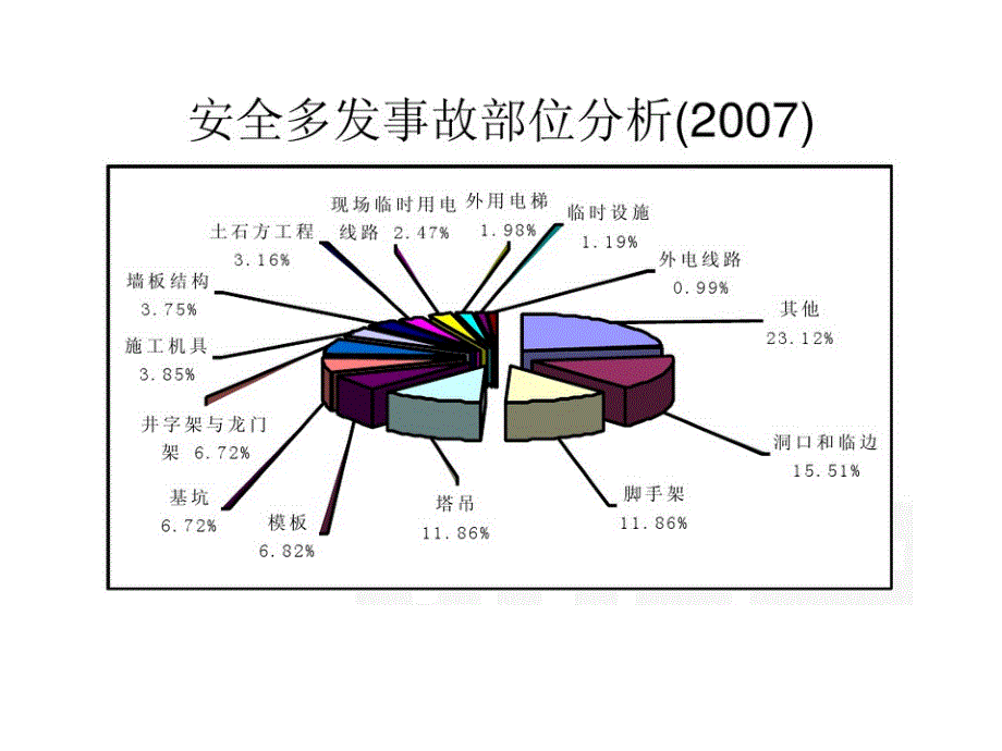 2019最新《扣件式钢管脚手架安全技术规范》体育.ppt_第2页