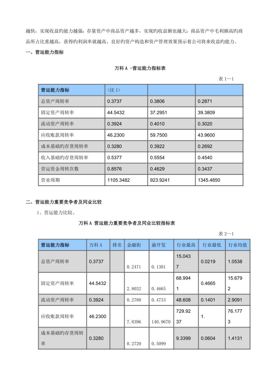 万科A营运能力分析_第2页