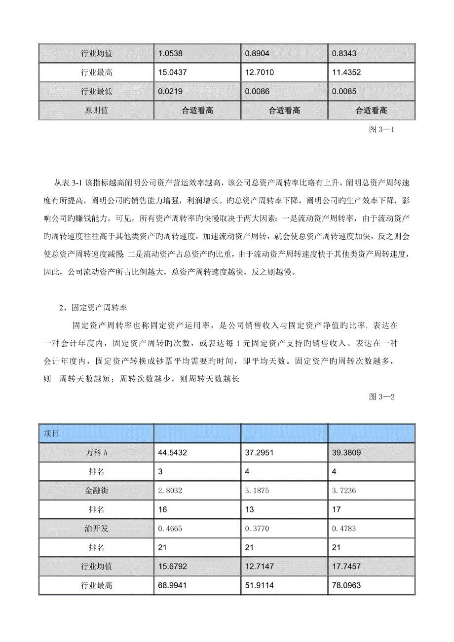 万科A营运能力分析_第5页