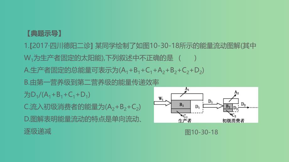 2019届高考生物一轮复习 第10单元 生态系统与生态环境的保护 拓展微课 能量流动模型分析与计算课件.ppt_第3页