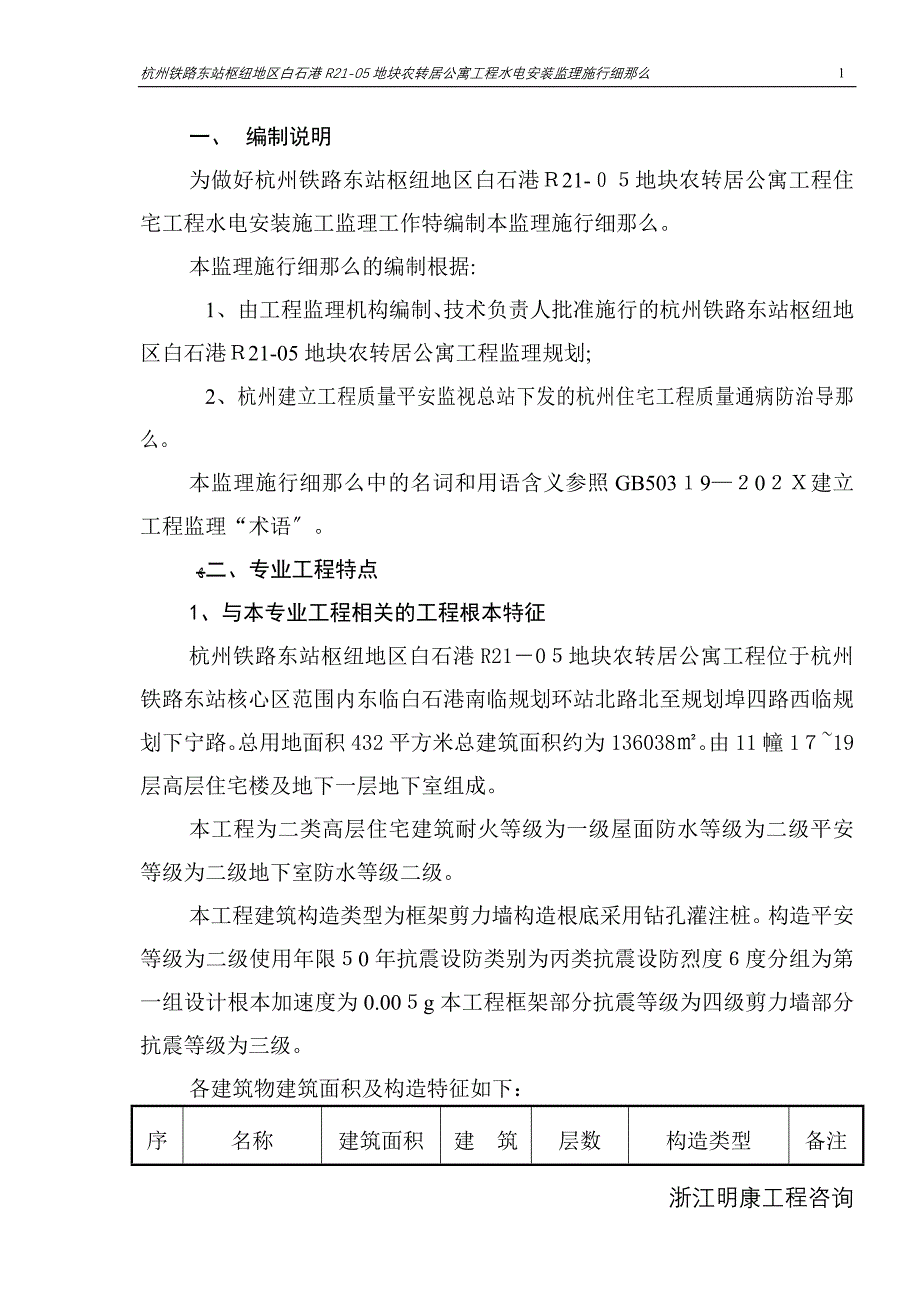 地块农转居公寓水电安装工程监理实施细则_第4页