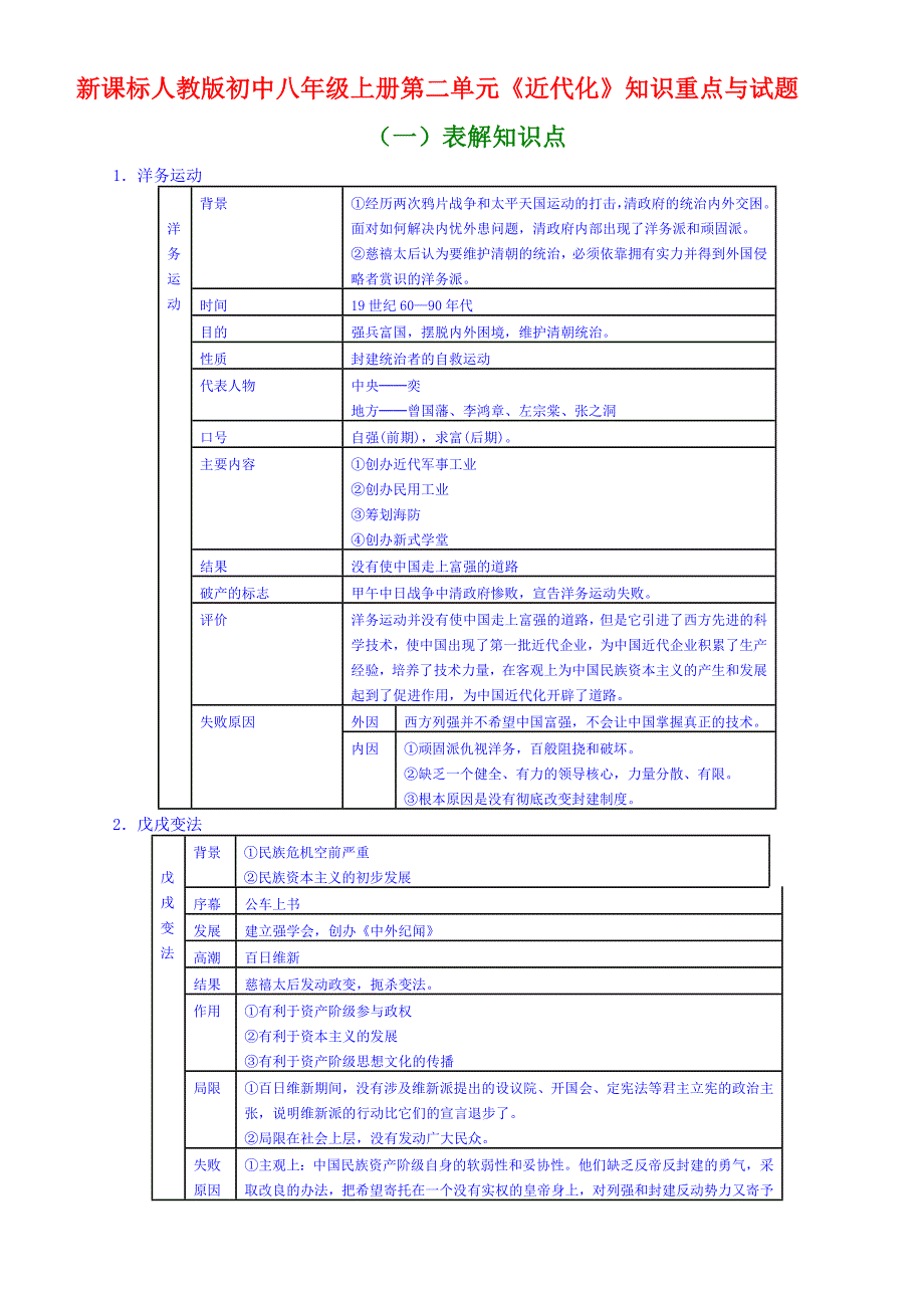 新课标人教版初中八年级上册第二单元近代化知识重点与试题_第1页