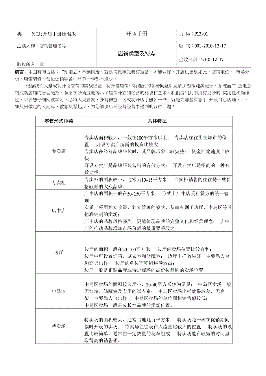 开店手册必备资料_第1页