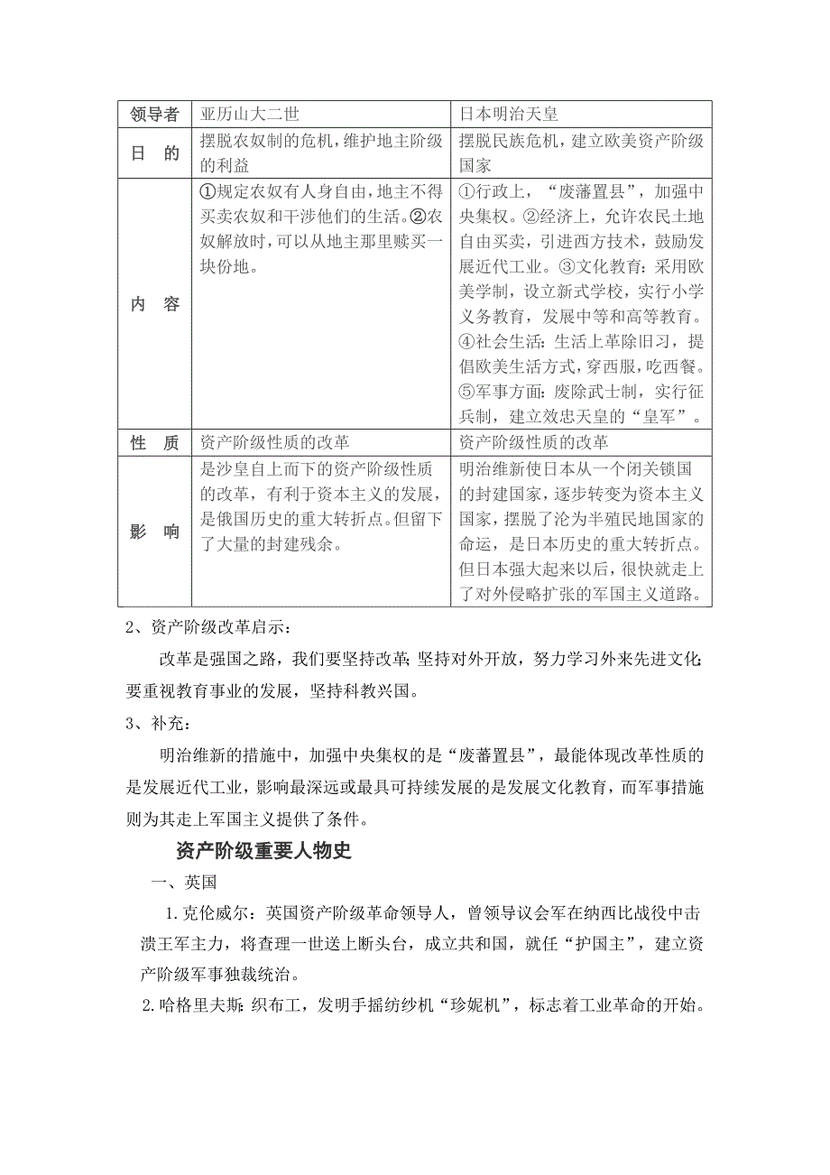 世界史复习资料.doc_第5页