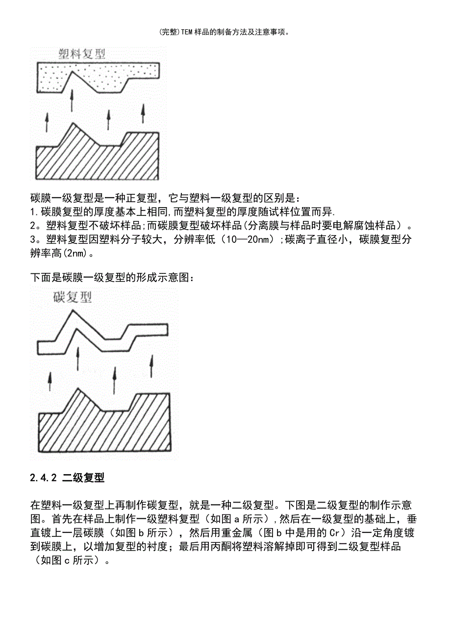 (最新整理)TEM样品的制备方法及注意事项_第4页