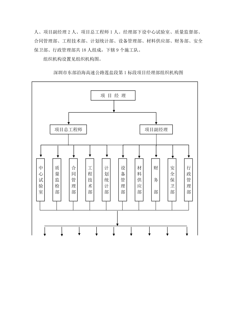 莲盐标右线施工组织设计精品_第3页