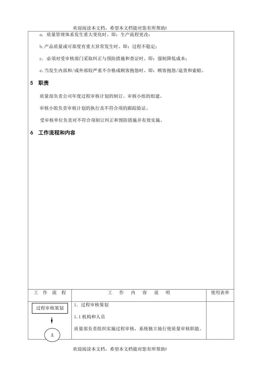 过程审核管理程序分析_第2页