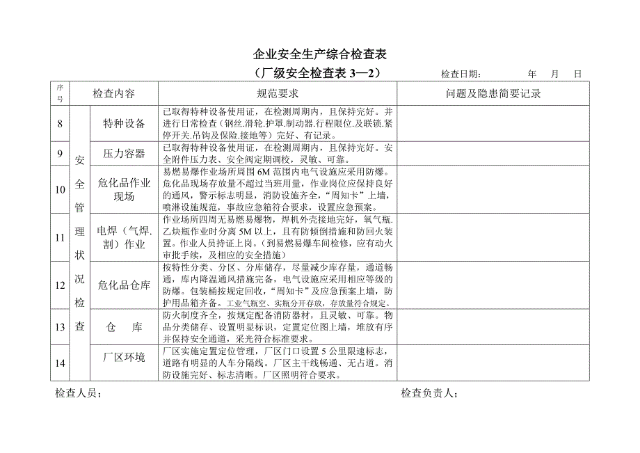 8.2.1综合检查.doc_第2页