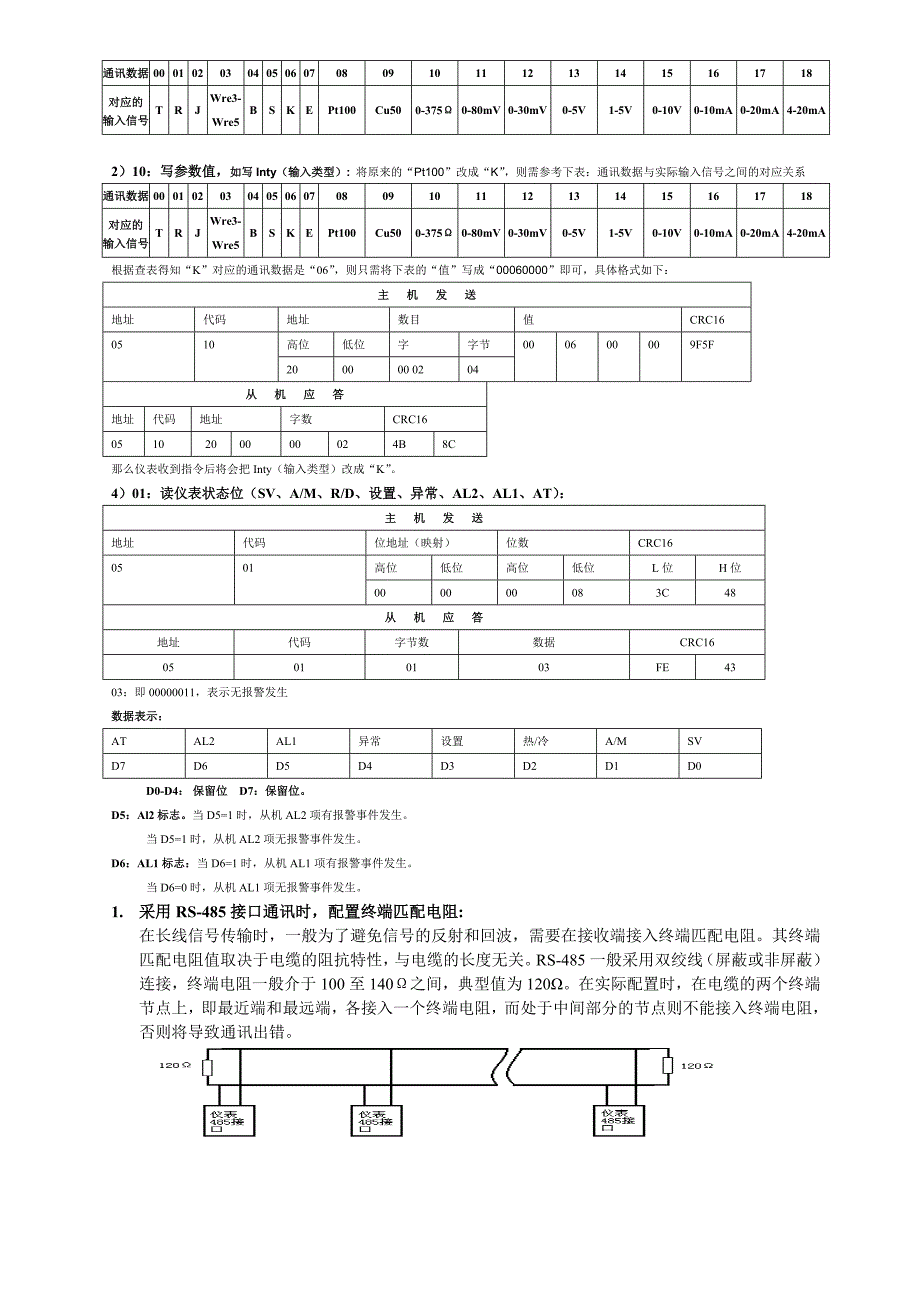 汇邦XMX61X系列仪表通讯规约(04-05-20).doc_第3页