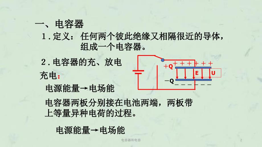 电容器和电容课件_第2页