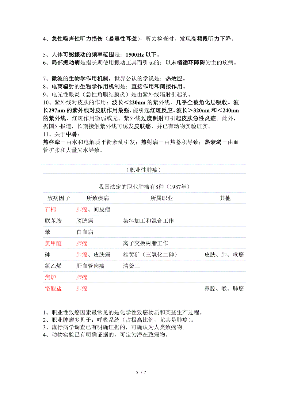 公卫劳动卫生与职业病学重点笔记_第5页