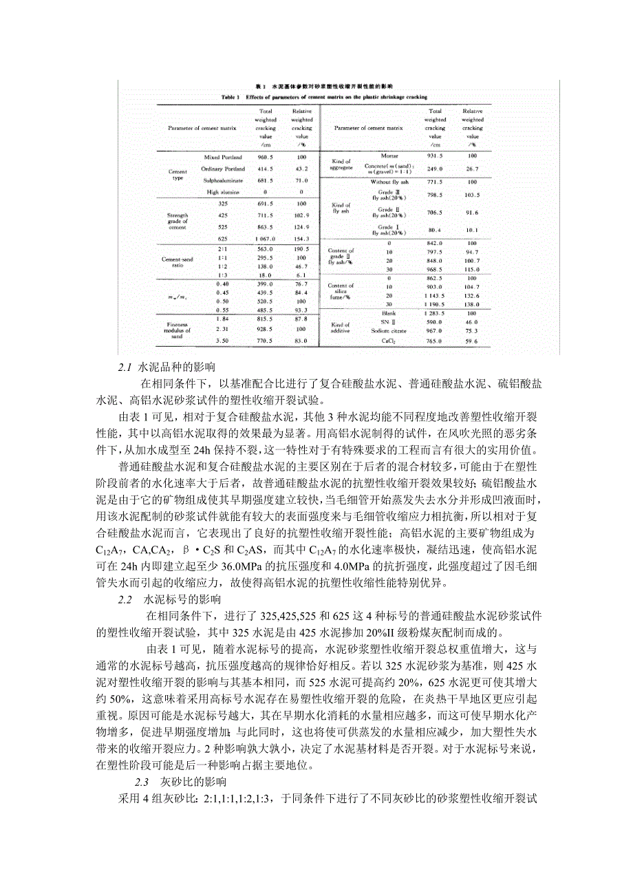 水泥基体参数对砂浆塑性收缩开裂性能的影响_第2页