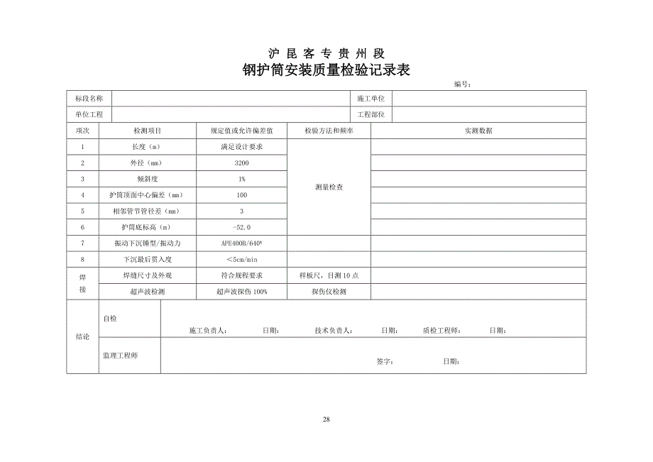 沪昆铁路贵州段桥梁检验批、工序表、建监理表等_第4页
