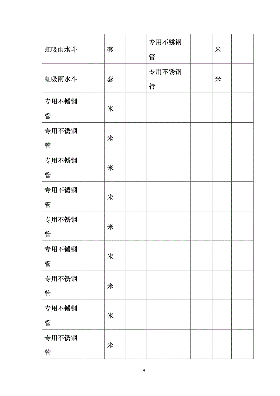 航站楼虹吸式雨水排水工程施工总结(DOC26页)czpp_第4页