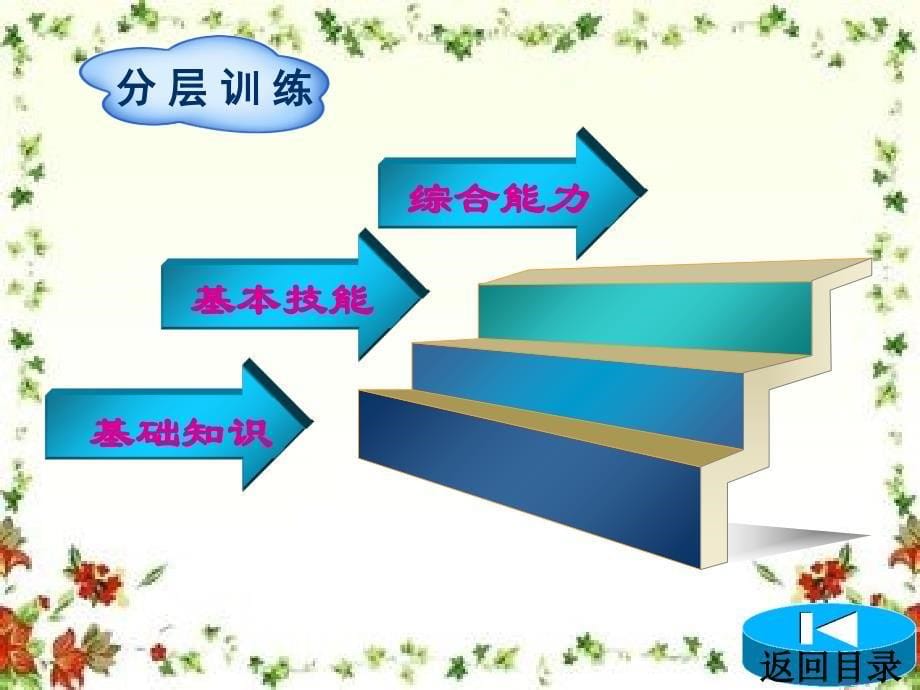 一年级下册数学课件 第2单元第4节 选择合适的条件解决问题∣人教新课标() (共15张PPT)_第5页