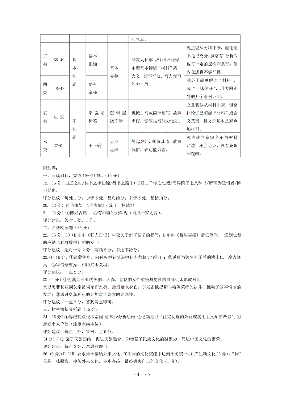 淮安市2014届高三第四次调研测试(语文)参考答案_第4页