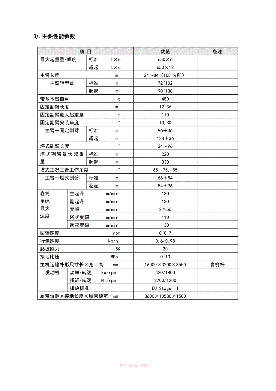 QUY650性能表_第4页