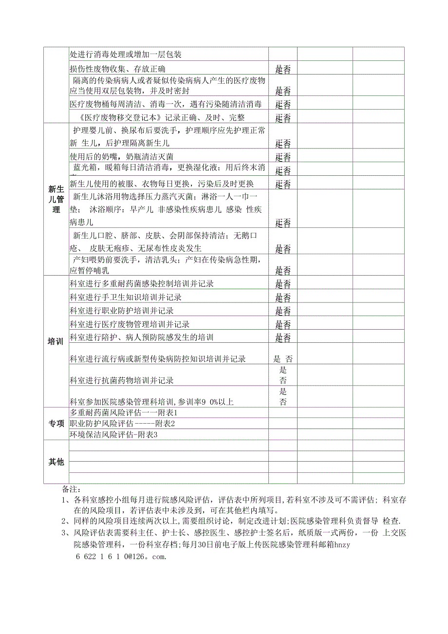 医院感染风险评估表_第3页