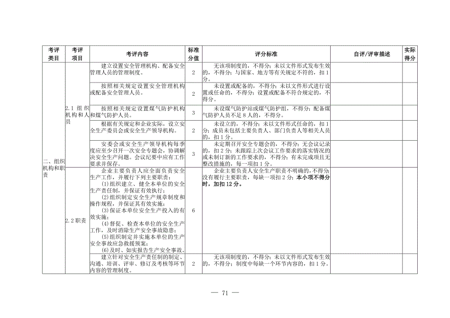 冶金企业安全标准化评定标准[煤气]_第4页