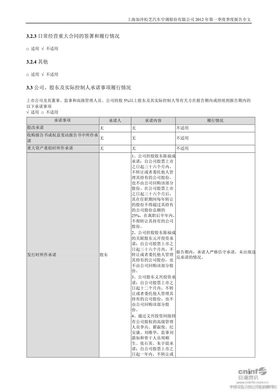 松芝股份第一季度报告全文_第3页