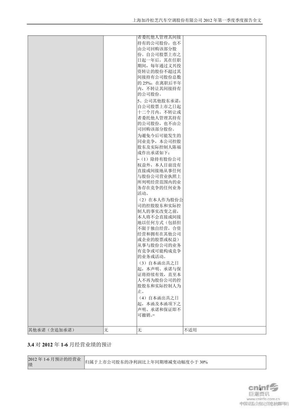 松芝股份第一季度报告全文_第4页