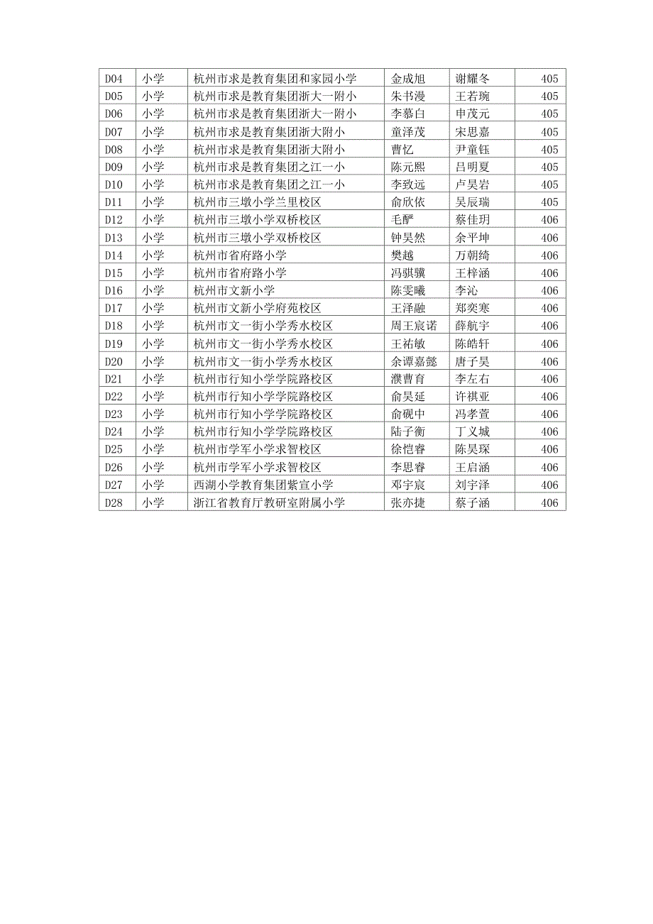 安卓app现场复赛及考场安排_第2页