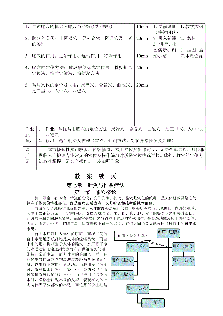 第七章第一节腧穴概论.doc_第2页