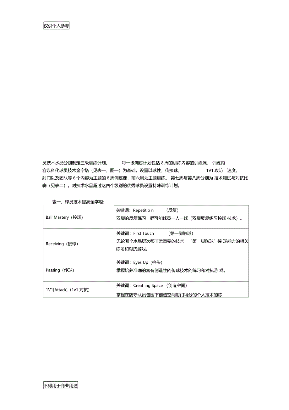 科化足球训练计划U10发展阶段_第4页