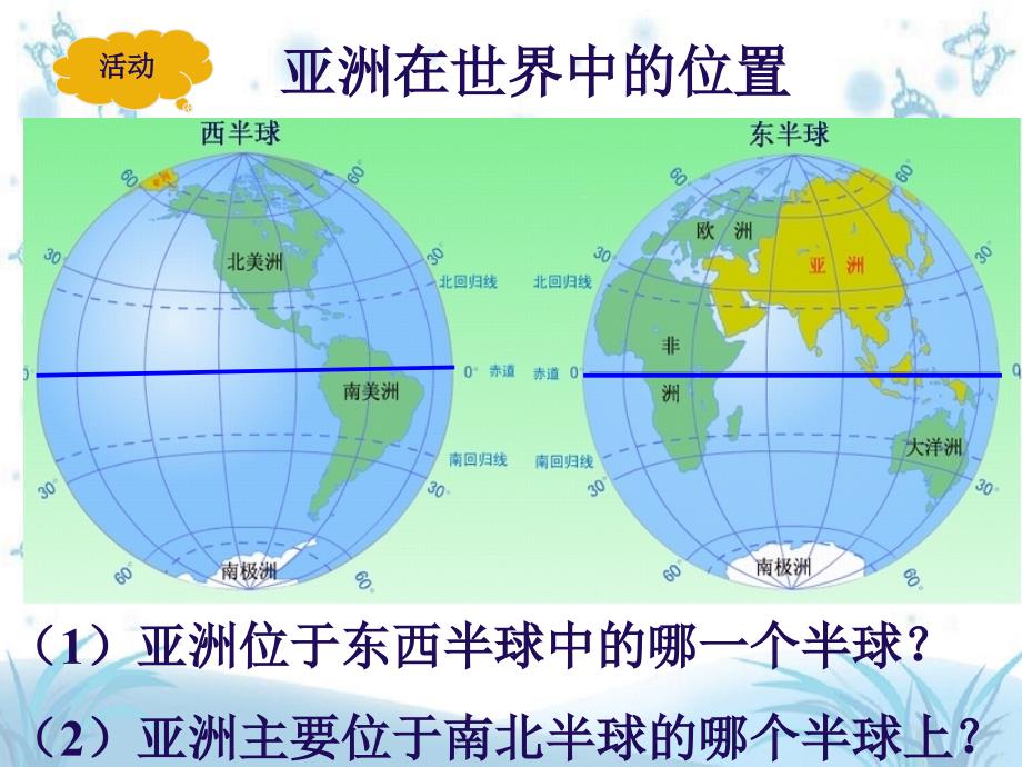 人教版地理七年级下册第六章全单元课件新教材_第4页