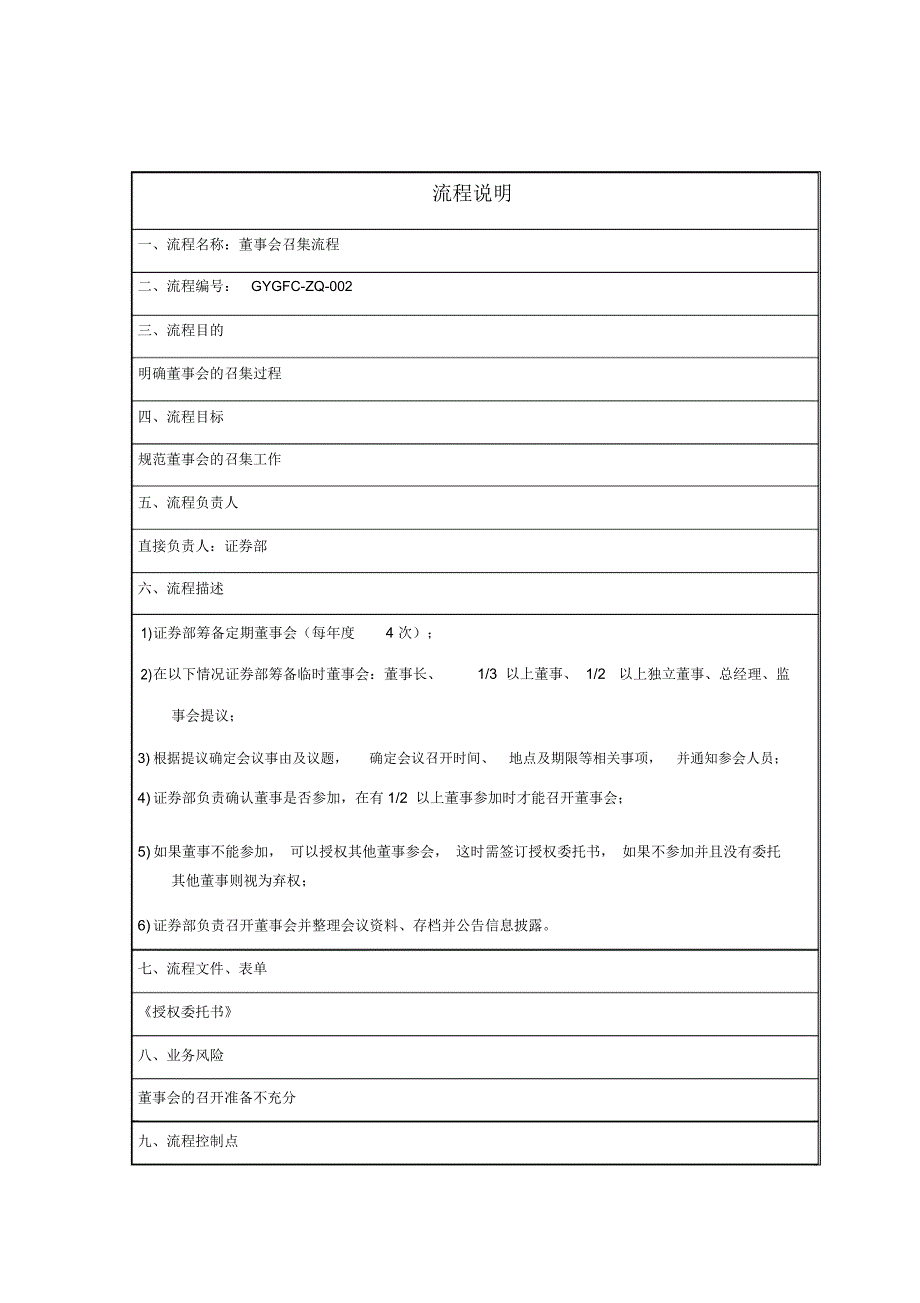 董事会召集流程说明_第1页