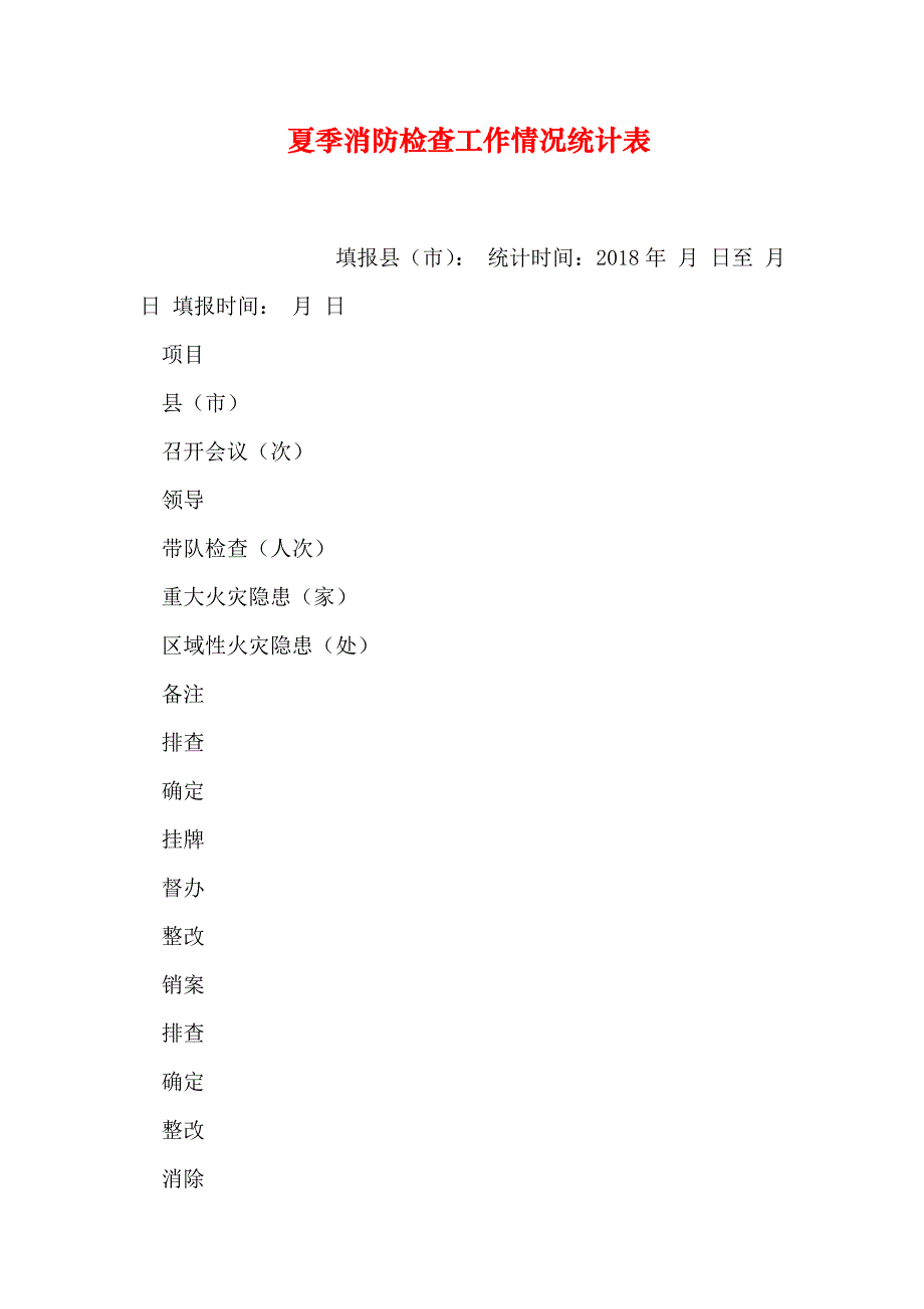 夏季消防检查工作情况统计表_第1页