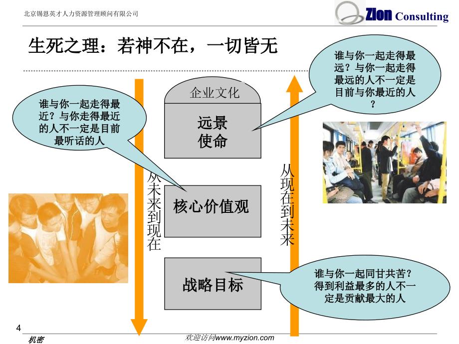 从全球知名企业的案例分享解读企业战略之道精选课件_第4页