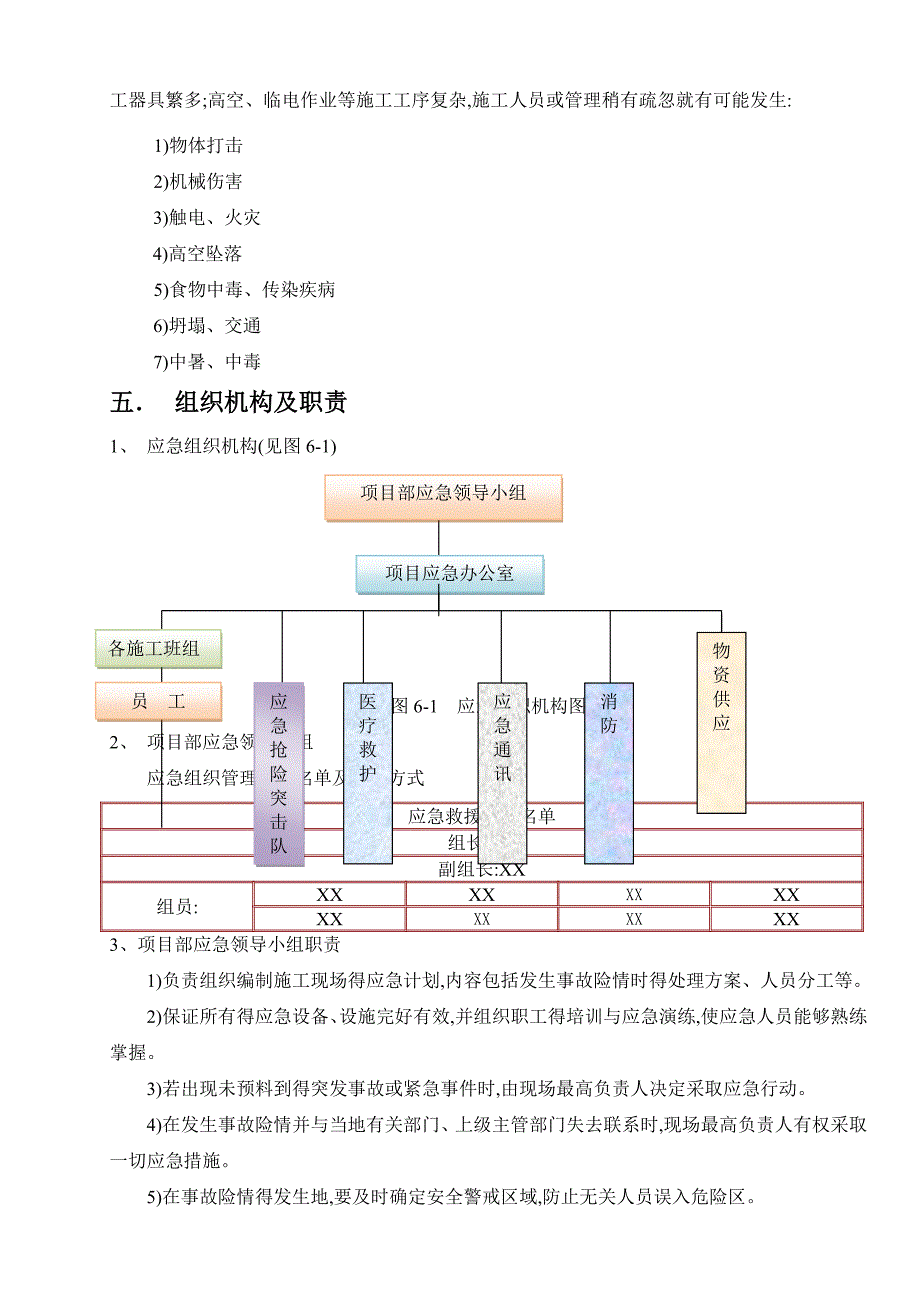 电力施工应急预案_第4页