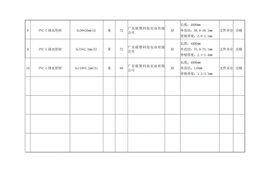 材料进场自检记录表_第2页