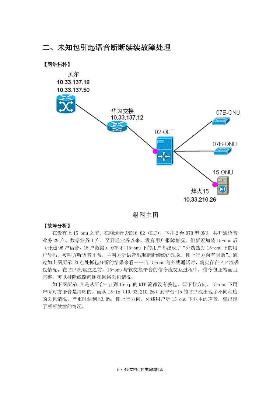 EPON典型故障处理方法汇总12月版zhwfang_第5页